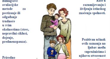 U Mostaru Tropletova radionica 'Prirodno planiranje obitelji'