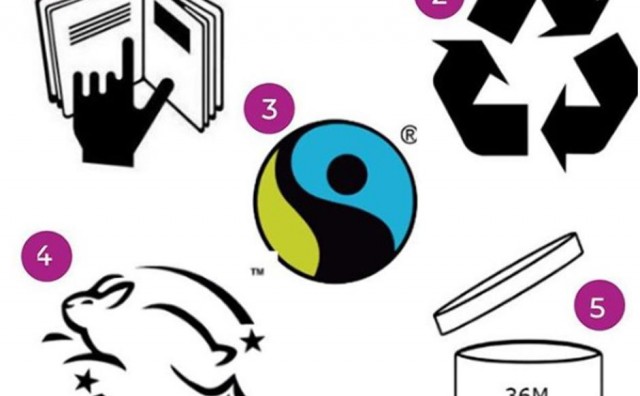 Znate li što zapravo znače ovi simboli na ambalažama proizvoda?