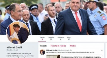 Milorad Dodik