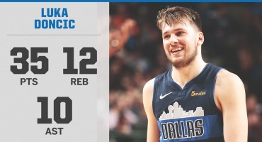 Luka Dončić , NBA liga 