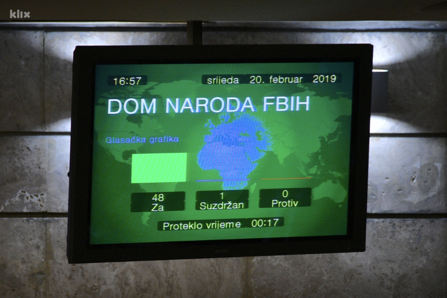 Usvojen proračun Federacije BiH za 2019. godinu