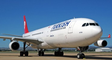 Europske aviokompanije traže hitne mjere EU zbog sve težih uvjeta poslovanja