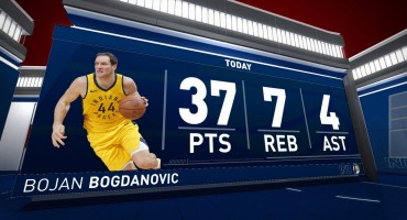 Bojan Bogdanović, NBA liga 