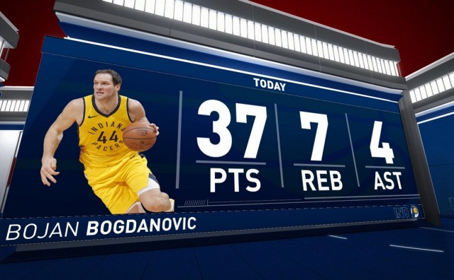 Bojan Bogdanović, NBA liga 