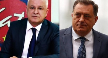 Milorad Dodik