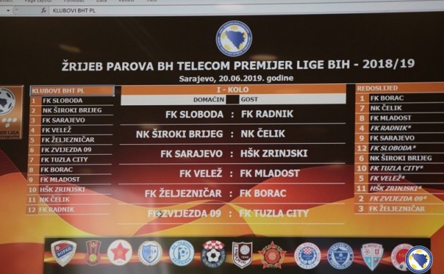 Premijer liga BiH