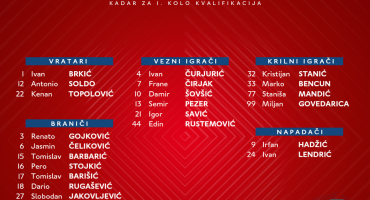 HŠK Zrinjski: Popis igrača za 1. kolo kvalifikacija UEFA Europa lige