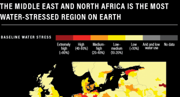 Alarmantni podaci: Četvrtina svijeta ostaje bez vode