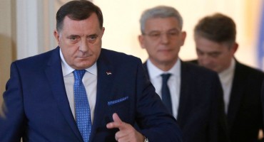 Milorad Dodik