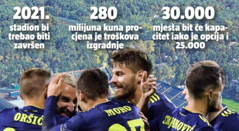 Dinamo bi zaradom od Lige prvaka mogao financirati izgradnju novog stadiona