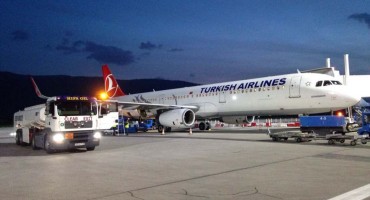 Turska, migranti, BIH