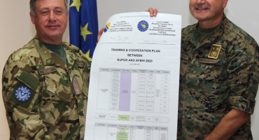 oružane snage bih, eufor