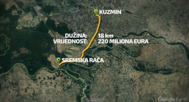 Autocesta Beograd-Sarajevo: Srbija gradi, BiH u zastoju 