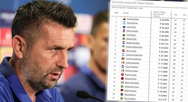 Dinamo, Atlanta, Liga prvaka