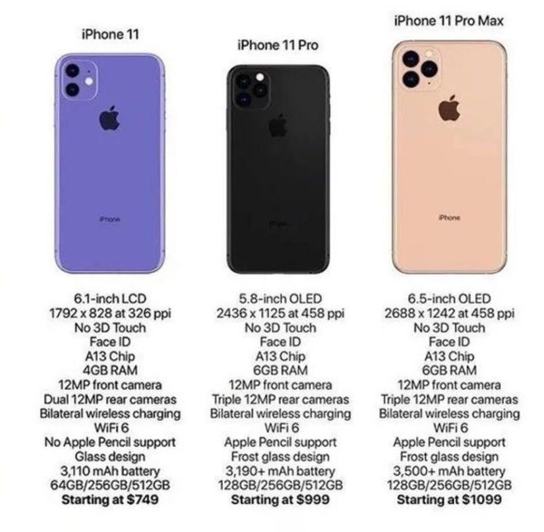 apple,iphone,tehnologija