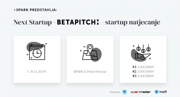 Festival inovacija: otvorene prijave za dva natjecanja - fond nagrada je 19,000 KM