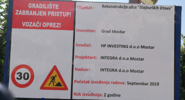 FOTO/Mostar: Radovi u ulici Blajburških žrtava, rok za izgradnju ceste dvije godine