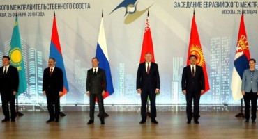 Srbija, Euroazijska unija, potpisan sporazum 