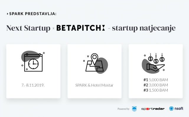Festival inovacija: otvorene prijave za dva natjecanja - fond nagrada je 19,000 KM