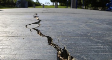 potres, pravila ponašanja