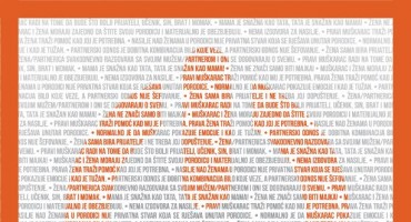 U ponedjeljak počinje kampanja „16 dana aktivizma protiv rodno zasnovanog nasilja“