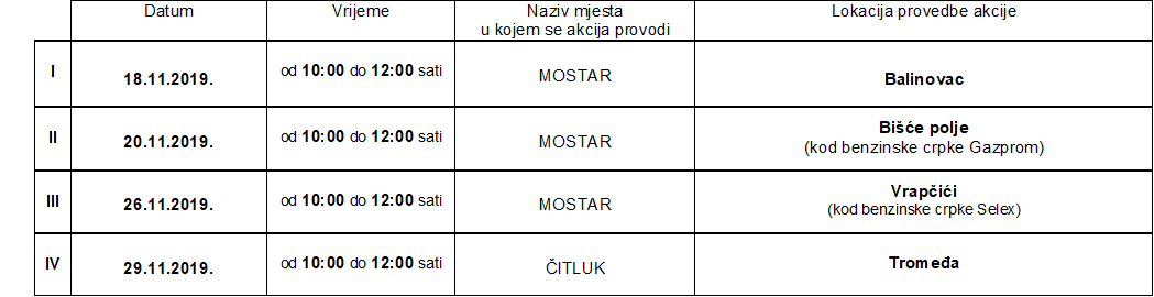 MAK Mostar,AMSuBIH