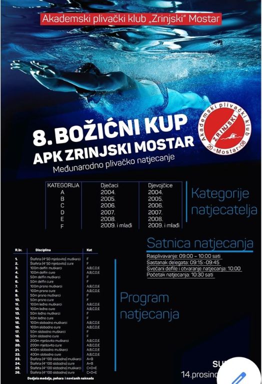 APK Zrinjski Mostar organizira međunarodno plivačko natjecanje
