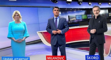 predsjednički izbori, Hrvatska