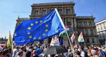 Mađarska, nacionalistička vlada, kontrola