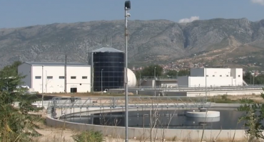 udruga futura, Mostar, proračun