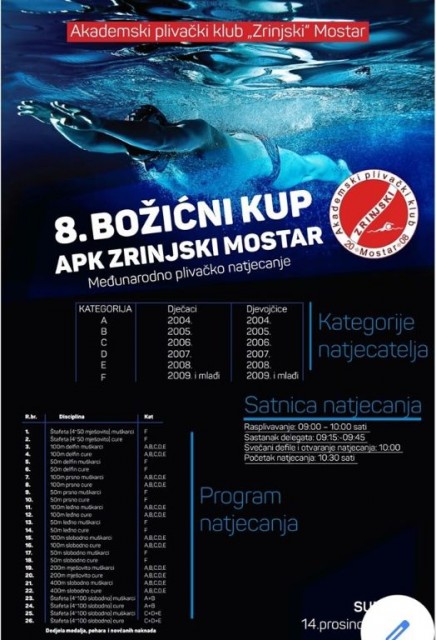 plivanje,nagradno natjecanje,natjecanje,Mostar,apk zrinjski