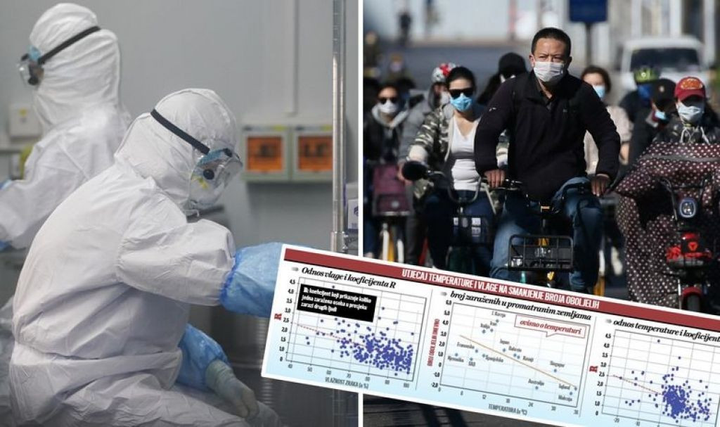 EVO DOBRIH VIJESTI Kineski znanstvenici kažu da temperature utječu na kraj pandemije
