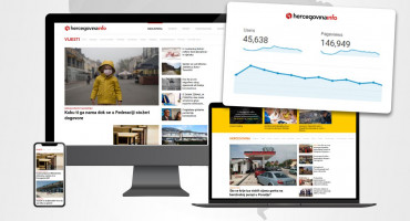 hercegovina.info posjećenost