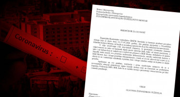 Tužiteljstvo HNŽ Mostar SKB Mostar koronavirus