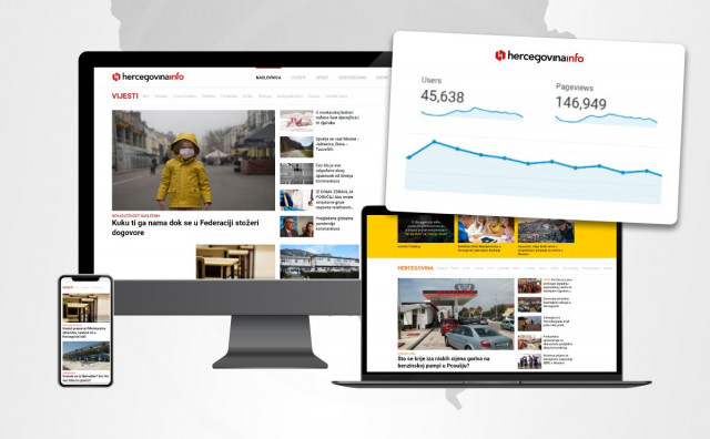 hercegovina.info posjećenost