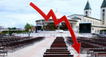 TURIZAM NAJPOGOĐENIJI Kompletan booking za Međugorje stao do ljeta