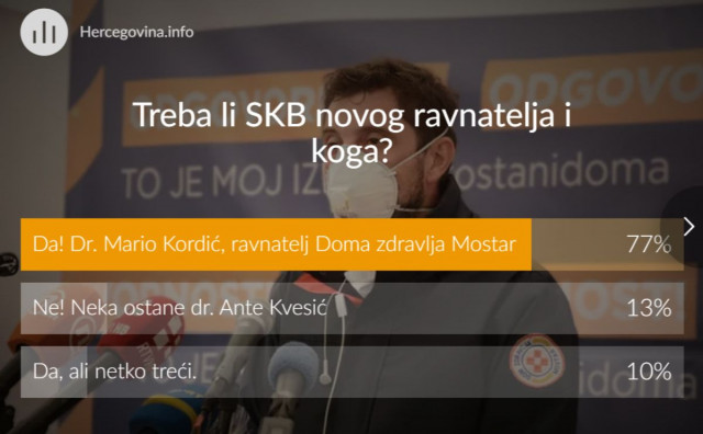 Anketa SKB