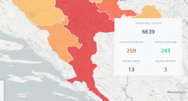 Koronavirus hnž