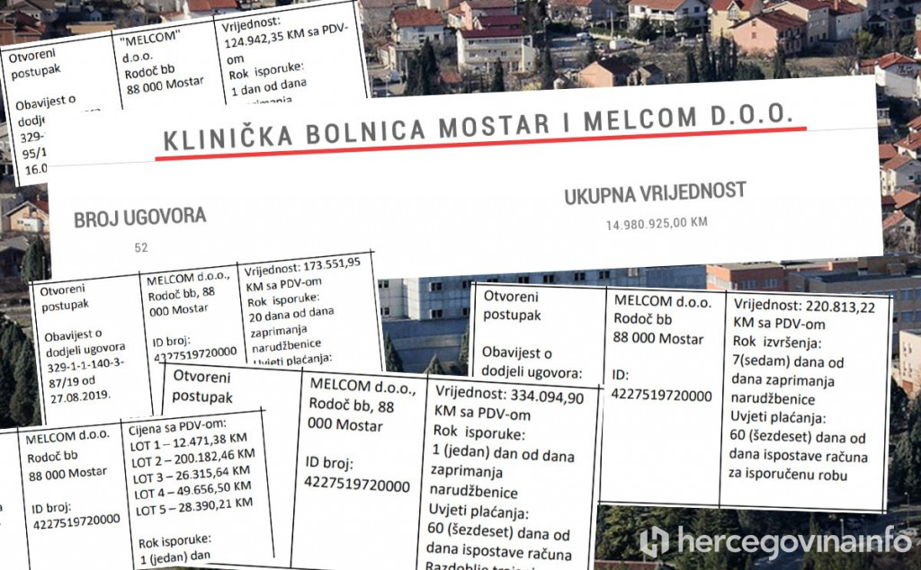 JAVNE NABAVKE SKB MOSTAR U tjedan dana dobili dva natječaja, u posljednjih deset godina - desetine milijuna maraka