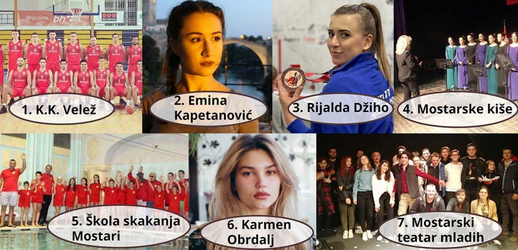 NOVČANE NAGRADE Odaberite kandidate za nagrade mostarske fondacije
