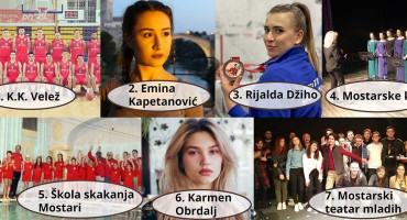 NOVČANE NAGRADE Odaberite kandidate za nagrade mostarske fondacije