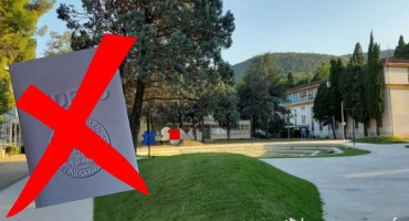 Sveučilište u Mostaru Index