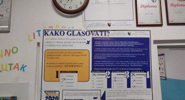 Lokalni izbori birališta