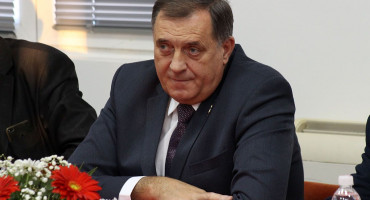 Milorad Dodik