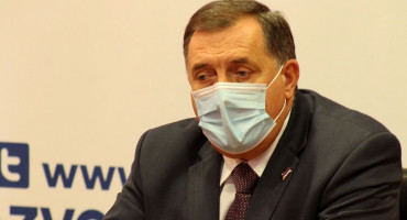 Milorad Dodik