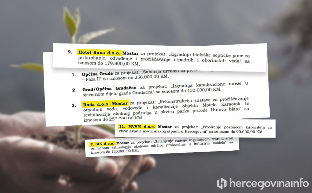Kojim HDZ-ovcima je 'roda' donijela i do 250 tisuća maraka