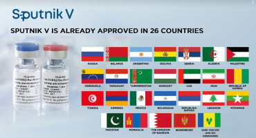 SLUČAJNO ILI PROVOKACIJA 'Sputnik V' Republiku Srpsku uvrstio među države