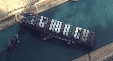 Ever Given Sueski kanal
