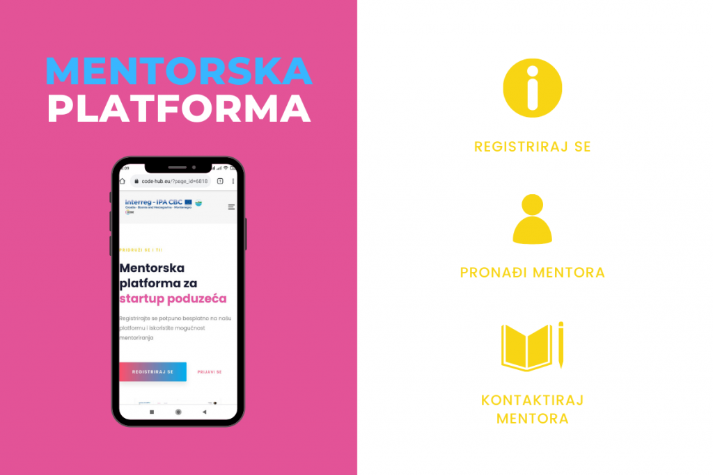 Dugoočekivana mentorska platforma dostupna pojedincima, timovima i poduzećima