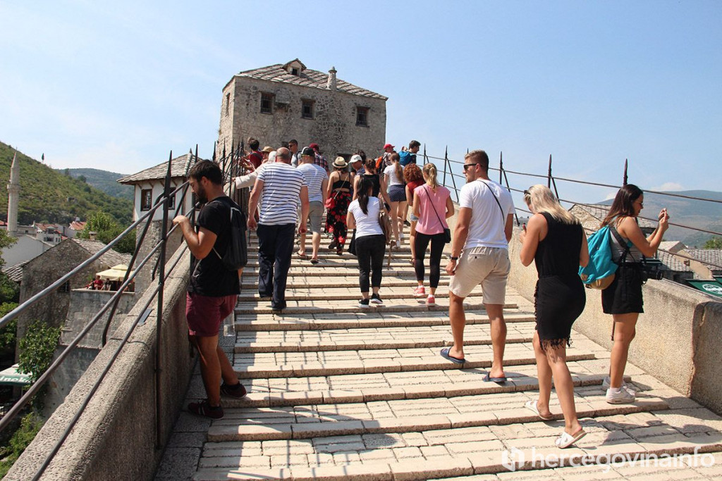 FBIH U ožujku je bilo nešto i turista, evo odakle ih je najviše došlo